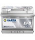 Baterie Auto VARTA EFB 70Ah 760A N70 – Pentru vehicule Start-Stop cu cerințe ridicate